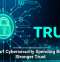 Smart Cybersecurity Spending Builds Stronger Trust