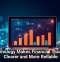 Technology Makes Financial Tracking Clearer and More Reliable
